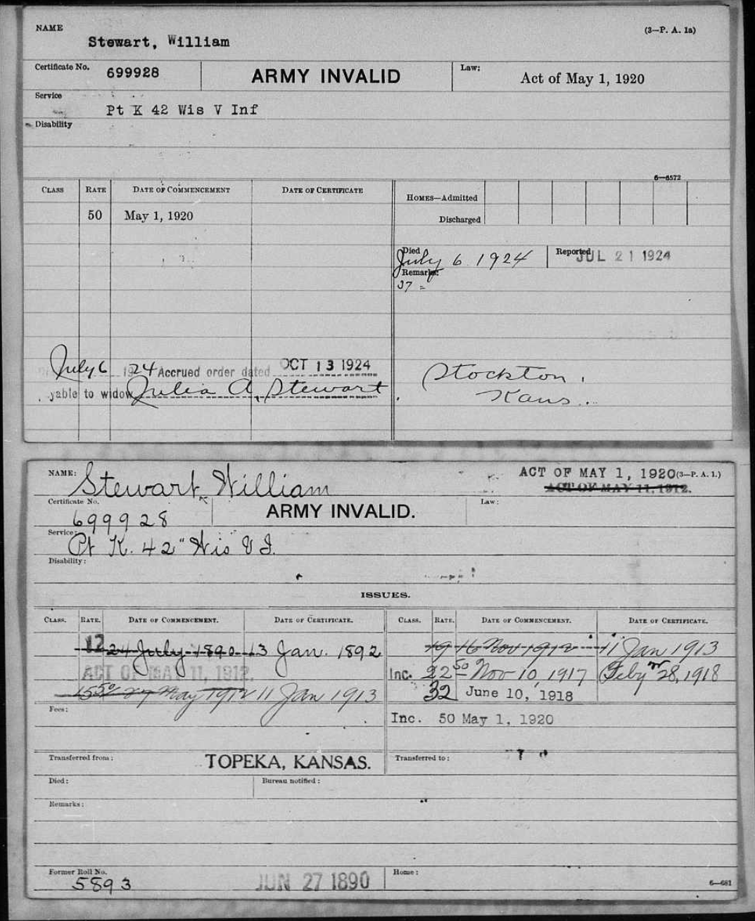 William Stewart Pension
